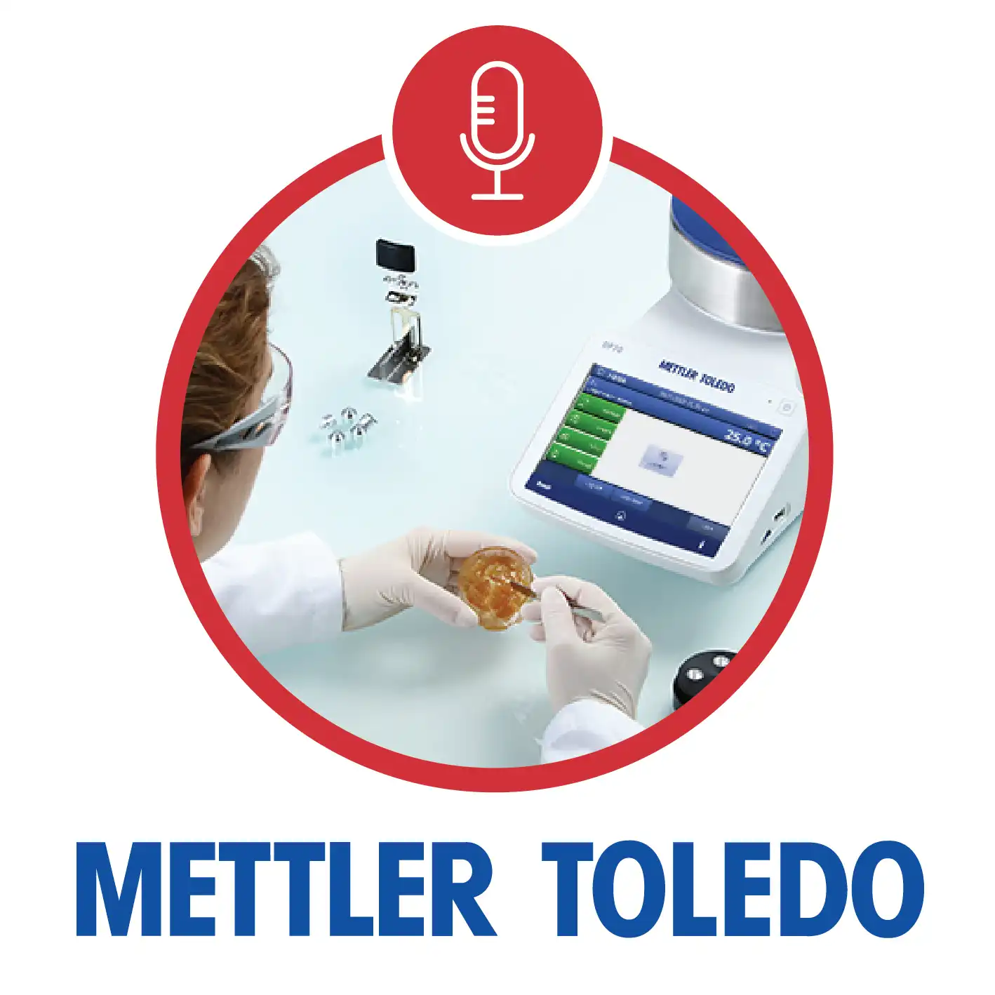 Good Dropping Point Measuring Practice